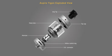 Aspire Tigon Tank