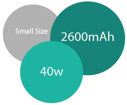 iStick 40W TC