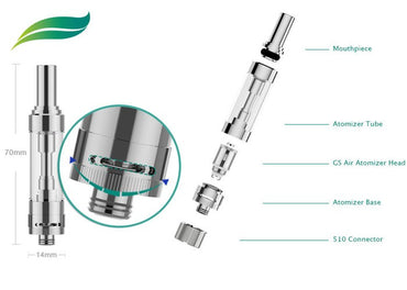 Eleaf GS Air 2